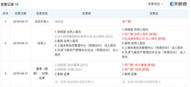 徐明星卸任okcoin母公司 接班人是什么来头