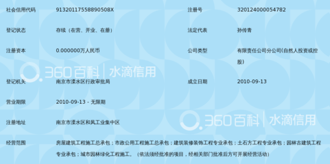 江苏欧凯建设集团溧水分公司