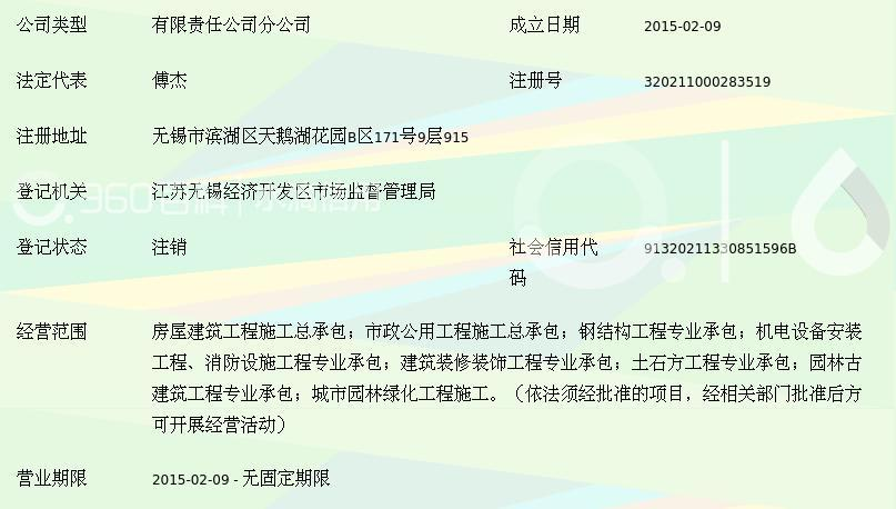 江苏欧凯建设集团无锡分公司