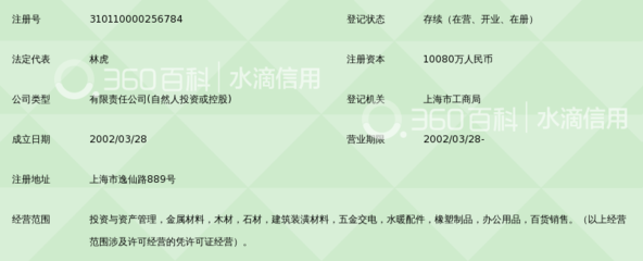 上海欧凯投资集团