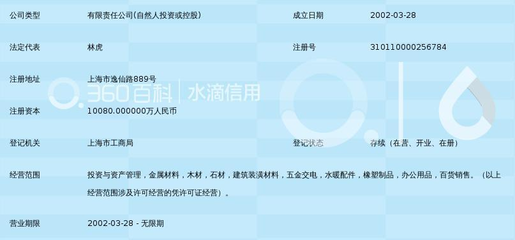 上海欧凯投资集团